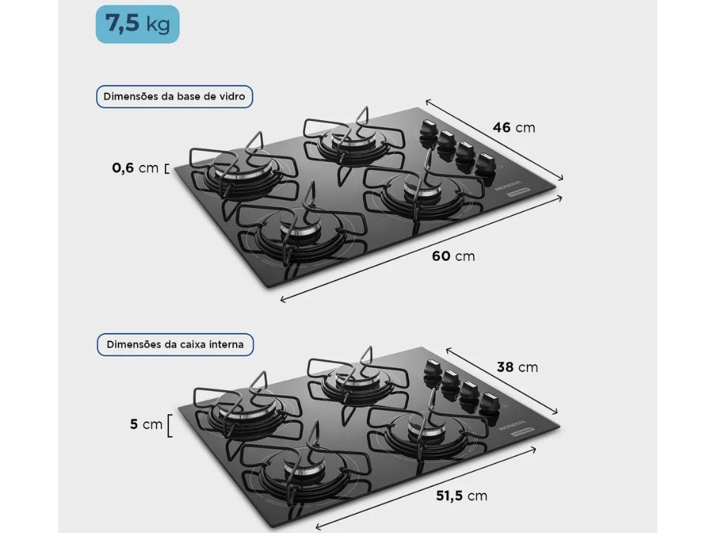 Cooktop a Gás 4 Bocas Mondial preto instalado em bancada de cozinha planejada com as medidas em centímetros