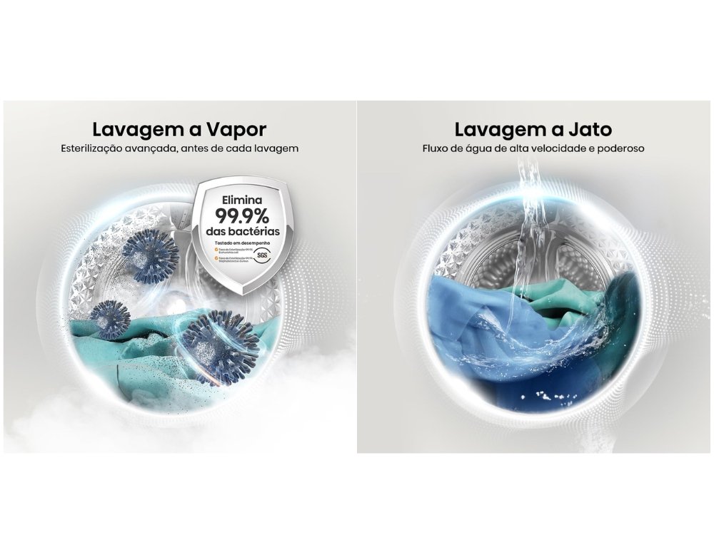 Foto dando ênfase nos tipos de labagem.